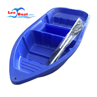 China Plastic Boat