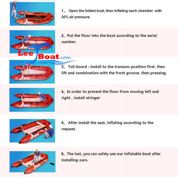 How to replace an Inflatable Boat Floor?